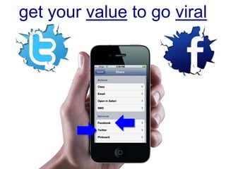 get your value to go viral
 