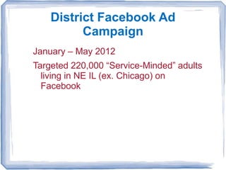 District Facebook Ad
          Campaign
Over 100 different ads ran like these…
 