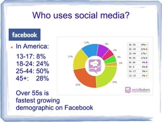Who uses social media?


   In America:
    13-17: 8%
    18-24: 24%
    25-44: 50%
    45+: 28%

    Over 55s is
    fas...