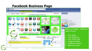 Facebook Business Page

Before you begin – What you
need to know.
1.
2.
3.
4.
5.
6.
© 2013 Aptisense

#wrsbrc

Presented by: @krcraft & @gdiver62

Your goals
Your Audience
Your Vanity URL
Image Inventory
Content Inventory
Style and voice

 