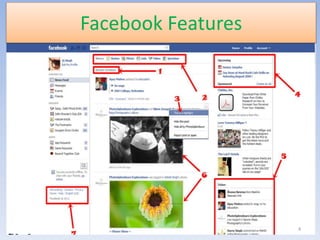 Facebook Features
4
 