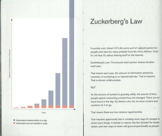 Facebook's Little Red Book