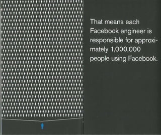 Facebook's Little Red Book