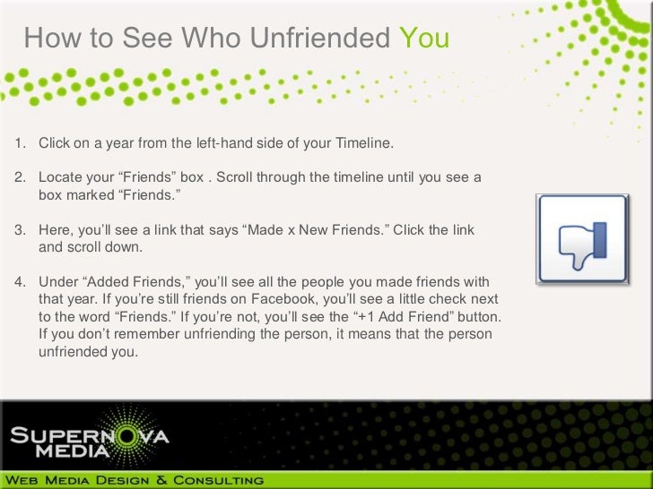 facebook timelime