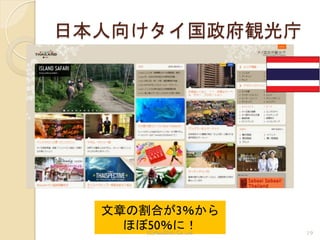 日本人向けタイ国政府観光庁
文章の割合が3％から
ほぼ50％に！(C)AsiaClick. Co. Ltd. 19
 