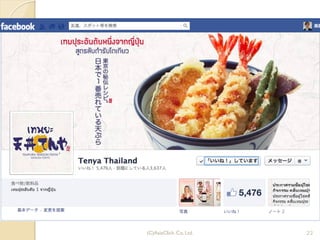 22(C)AsiaClick. Co. Ltd.
 