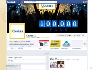 32(C)AsiaClick. Co. Ltd.
FBページ
Appクイズ
チラシ
 