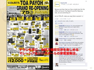 33(C)AsiaClick. Co. Ltd.
チラシを核に、会話で値段交渉を楽しめる
マレーシア＆シンガポールの家電量販店。
 