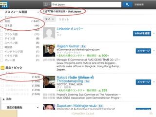 55(C)AsiaClick. Co. Ltd.
 