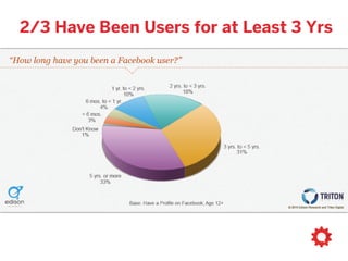 more users than cars in the world
Photo via Flickr user epSos.de
 