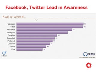 The most visited site in the world
#1 #2
 