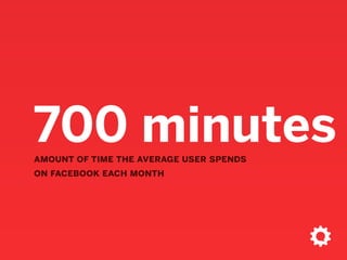 Photo via Flickr user wwarby
the avg user spend 21 minutes  
a day on Facebook
 