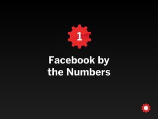 By the Numbers
1
 