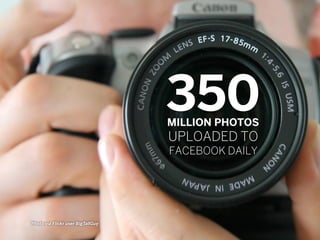 96%of marketers say Facebook  
produced the best ROI
nearly
Source: Social Fresh - The Future of Social
 