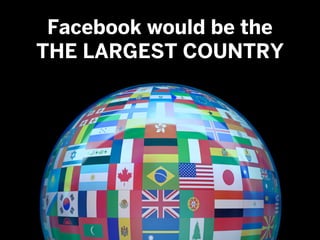 1.09 billionDaily active users
Source: Facebook Newsroom
 