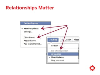 history of Facebook advertising
1
2
3
 