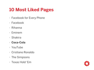 Photo via Flickr user davidking
 