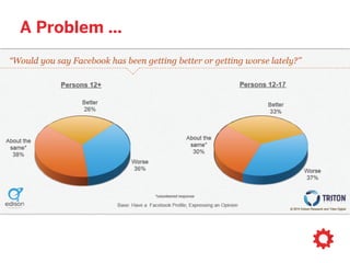 nick@WESTERGAARD.COM
Slides at Slideshare.net/nickwestergaard
@NickWestergaard on Twitter, Instagram, and more
 