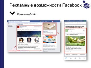 Рекламные возможности Facebook 
Клики на веб-сайт 
 