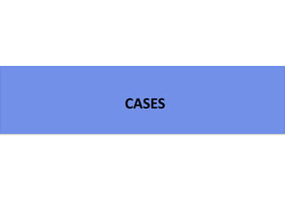 CASES
 