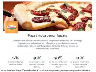 Mais detalhes: https://www.facebook.com/business/success/restaurante-pizzaria-atlantico
 