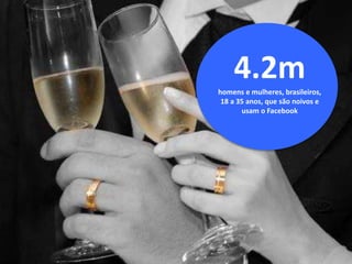4.2mhomens e mulheres, brasileiros,
18 a 35 anos, que são noivos e
usam o Facebook
 