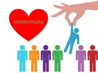 SEGMENTAÇÃO
 