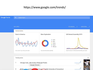 https://www.google.com/trends/
 