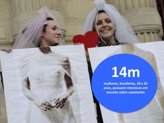 14mmulheres, brasileiras, 18 a 35
anos, possuem interesses em
assunto sobre casamento
 