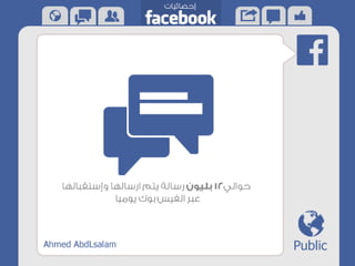 الفيس بوك في ارقام