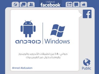 الفيس بوك في ارقام