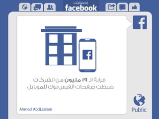 الفيس بوك في ارقام