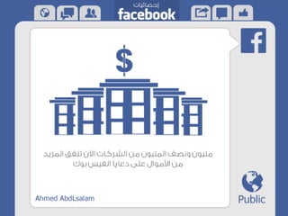 الفيس بوك في ارقام