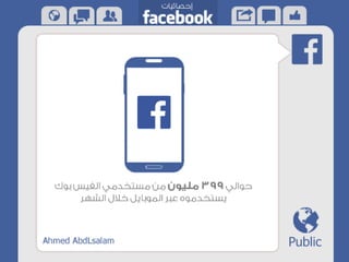 الفيس بوك في ارقام