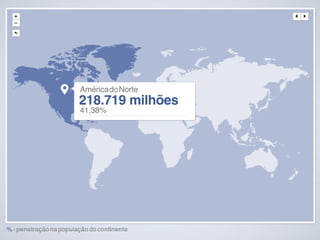 Facebook Stats 2011
