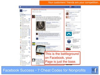 Facebook Success • 7 Cheat Codes for Nonproﬁts
Your customers’ friends are your competition.
 
