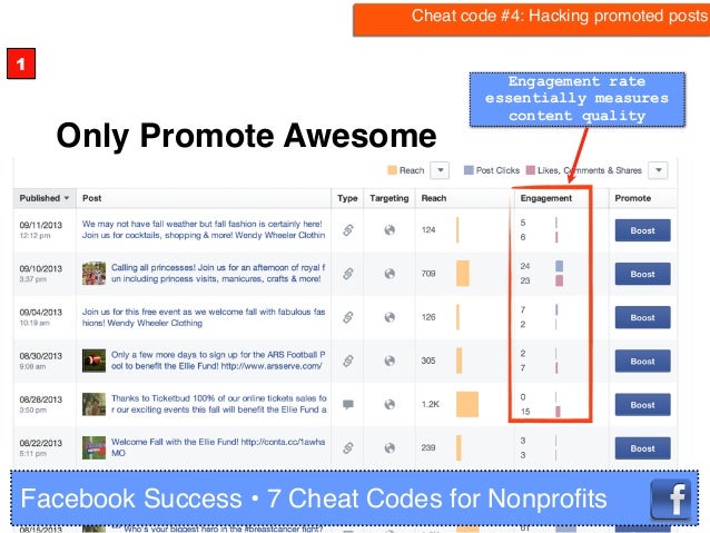 Facebook success: 7 Cheat Codes for Nonprofits Facebook success: 7 Cheat Codes for Nonprofits