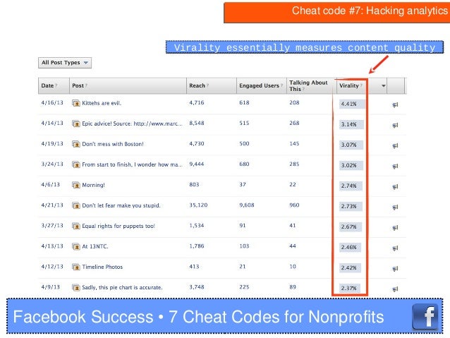 Facebook Success: 7 Cheat Codes for Nonprofits Facebook Success: 7 Cheat Codes for Nonprofits