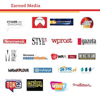 Earned Media

 