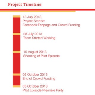 Project Timeline
13 July 2013
Project Started:
Facebook Fanpage and Crowd Funding
28 July 2013
Team Started Working

10 August 2013
Shooting of Pilot Episode

02 October 2013
End of Crowd Funding
05 October 2013
Pilot Episode Premiere Party

 
