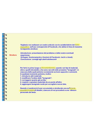 Vogliamo ora realizzare un nostro articolo con le caratteristiche del testo espositivo, sull'uso consapevole di Facebook, che abbia in linea di massima la seguente struttura: I ntroduzione : presentazione del problema e delle nostre eventuali esperienze; S viluppo : funzionamento e funzioni di Facebook; rischi e rimedi;  C onclusione : consigli agli utenti adolescenti Per farlo in primo luogo ci documenteremo, usando vari tipi di materiali, oltre a quelli introduttivi, che sono raccolti nelle prossime "lavagnate", in ciascuna delle quali potremo ovviamente scrivere appunti e commenti.  In qualsiasi momento potremo, inoltre:  1. introdurre altri materiali;  2. modificare l'ordine delle "lavagnate";  3. correggere quanto già scritto;  4. copiare o spostare materiale da un punto all'altro  5. aggiungere lavagnate vuote per accogliere nuove idee.  Quando ci sembrerà di aver accumulato e strutturato una sufficiente quantità di materiali ideativi, ciascuno di noi procederà a una  stesura  personale del testo. Struttura Obiettivo Procedura 
