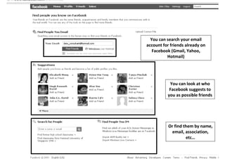 You can search your email
account for friends already on
   Facebook (Gmail, Yahoo,
          Hotmail)




           You can look at who
           Facebook suggests to
          you as possible friends




           Or find them by name,
            email, association,
                    etc…
 