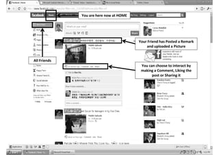 You are here now at HOME




                                         Your Friend has Posted a Remark
                                             and uploaded a Picture


All Friends
                                          You can choose to interact by
                                          making a Comment, Liking the
                                                post or Sharing it
 