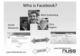 Who is Facebook?
                           Mark Zuckerberg



 Dustin                             Chris
 Moskovitz                          Hughes




                      2003 - 2005

                                       www.facebook.com
www.thefacebook.com    $200,000
 