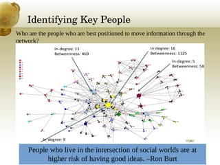Identifying Key People
Who are the people who are best positioned to move information through the
network?
People who live in the intersection of social worlds are at
higher risk of having good ideas. –Ron Burt
 