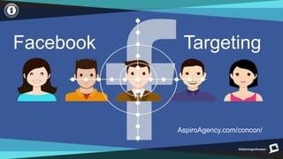 Facebook Targeting
AspiroAgency.com/concon/
 