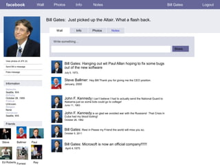 facebook                   Wall       Photos           Info          Notes                                                       Bill Gates   Logout



                                     Bill Gates: Just picked up the Altair. What a flash back.

                                          Wall             Info        Photos         Notes


                                        Write something…

                                                                                                                                        Share


  View photos of JFK (5)
                                                 Bill Gates: Hanging out wit Paul Allan hoping to fix some bugs
  Send Bill a message
                                                 out of the new software
  Poke message                                   July 5, 1973.


                                                 Steve Ballmer: Hey Bill Thank you for giving me the CEO position.
  Information                                    January, 2000
  Networks:
  Seattle, WA
  Birthday:
  October 28 ,1955                               John F. Kennedy I can’t believe I had to actually send the National Guard to
  Political:                                     Alabama just so some kids could go to college!
  Unknown                                        June 11, 1963
  Religion:
  None
  Hometown:                                      John F. Kennedy is so glad we avoided war with the Russians!      That Crisis in
  Seattle, WA                                    Cuba had my blood boiling!
                                                 October 28, 1962
  Friends

                                                 Bill Gates: Rest in Pease my Friend the world will miss you so.
                                                 October 5, 2011


Steve        Ballmer       Paul
                                                 Bill Gates: Microsoft is now an official company!!!!!!
                                                 April 4,1975




Ed Roberts Forrest          Ray
 