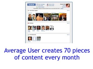 Average User creates 70 pieces
   of content every month
 
