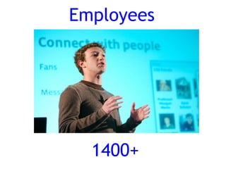Employees




  1400+
 