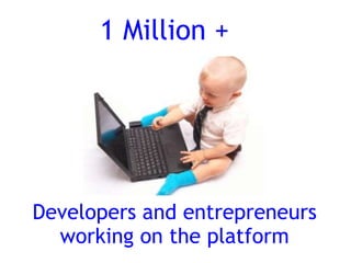 1 Million +




Developers and entrepreneurs
  working on the platform
 